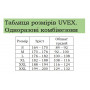 Костюм хімічного захисту uvex 5/6 air артикул 98173
